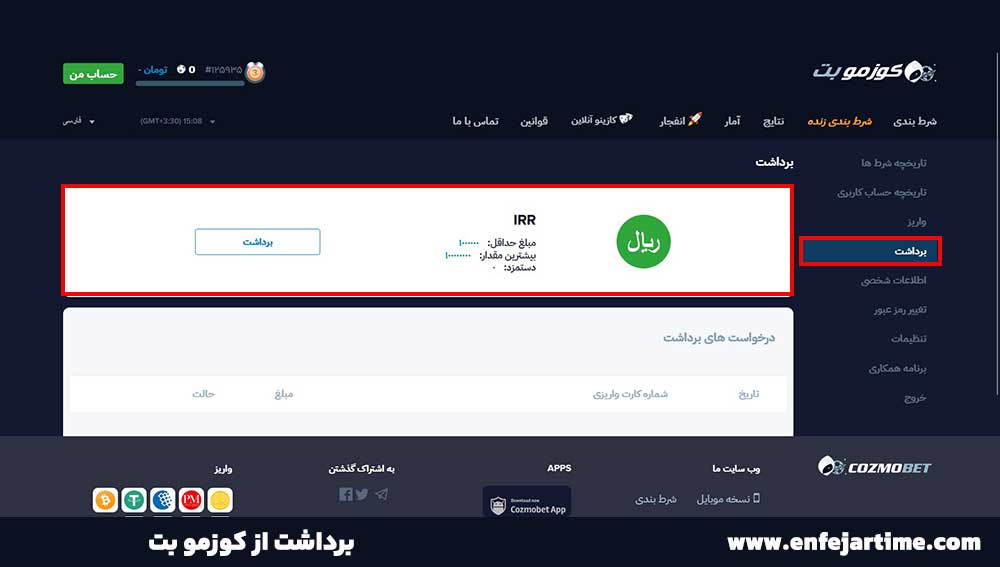 برداشت از کوزمو بت